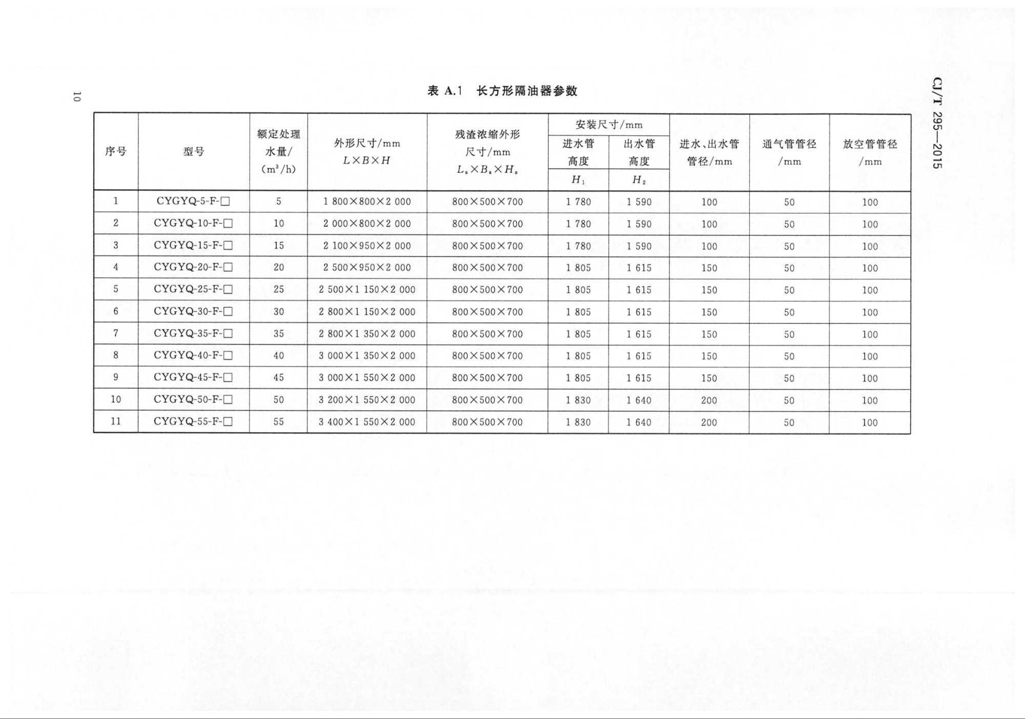 污水處理設備__全康環(huán)保