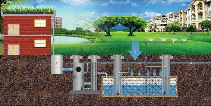 污水處理設備__全康環(huán)保