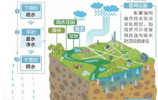 污水處理設(shè)備__全康環(huán)保QKEP