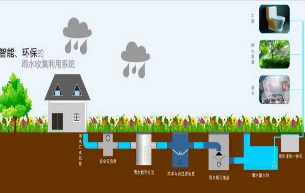 污水處理設備__全康環(huán)保QKEP