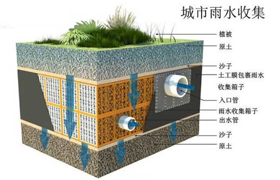 污水處理設備__全康環(huán)保QKEP