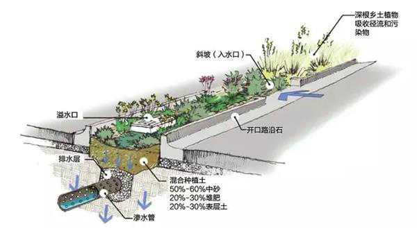 污水處理設備__全康環(huán)保QKEP