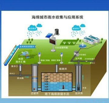 污水處理設備__全康環(huán)保QKEP