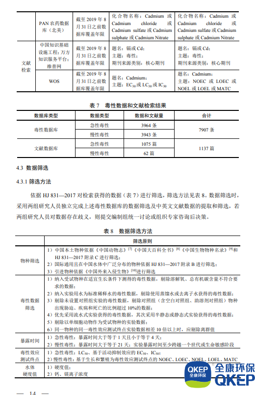 污水處理設(shè)備__全康環(huán)保QKEP