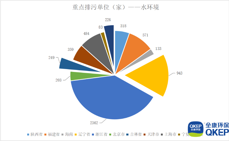 污水處理設(shè)備__全康環(huán)保QKEP