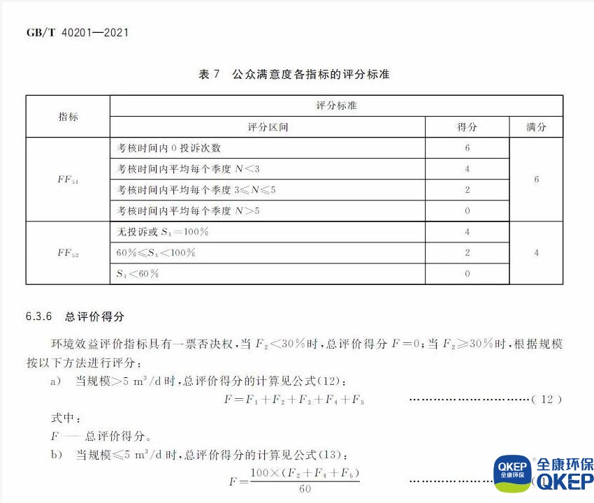 污水處理設(shè)備__全康環(huán)保QKEP