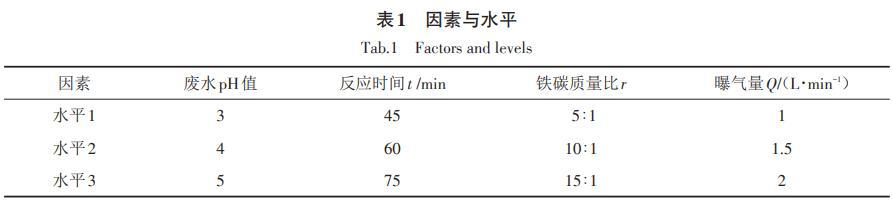 污水處理設(shè)備__全康環(huán)保QKEP