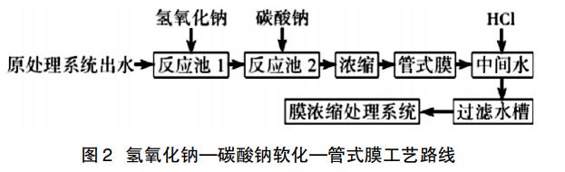 污水處理設(shè)備__全康環(huán)保QKEP