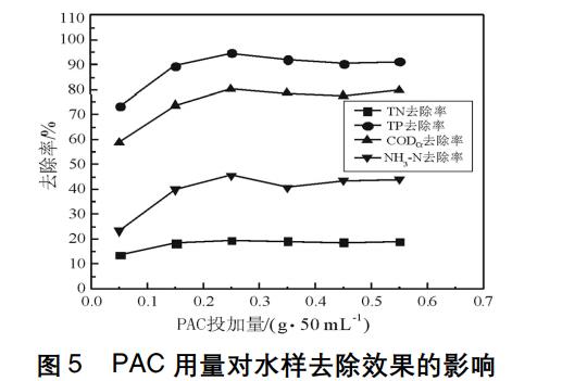 污水處理設(shè)備__全康環(huán)保QKEP