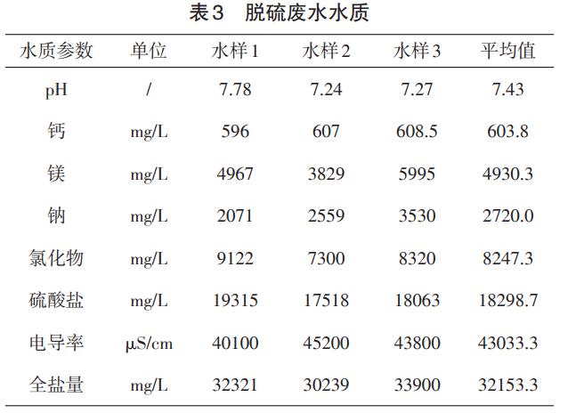 污水處理設(shè)備__全康環(huán)保QKEP