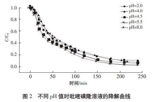 污水處理設(shè)備__全康環(huán)保QKEP