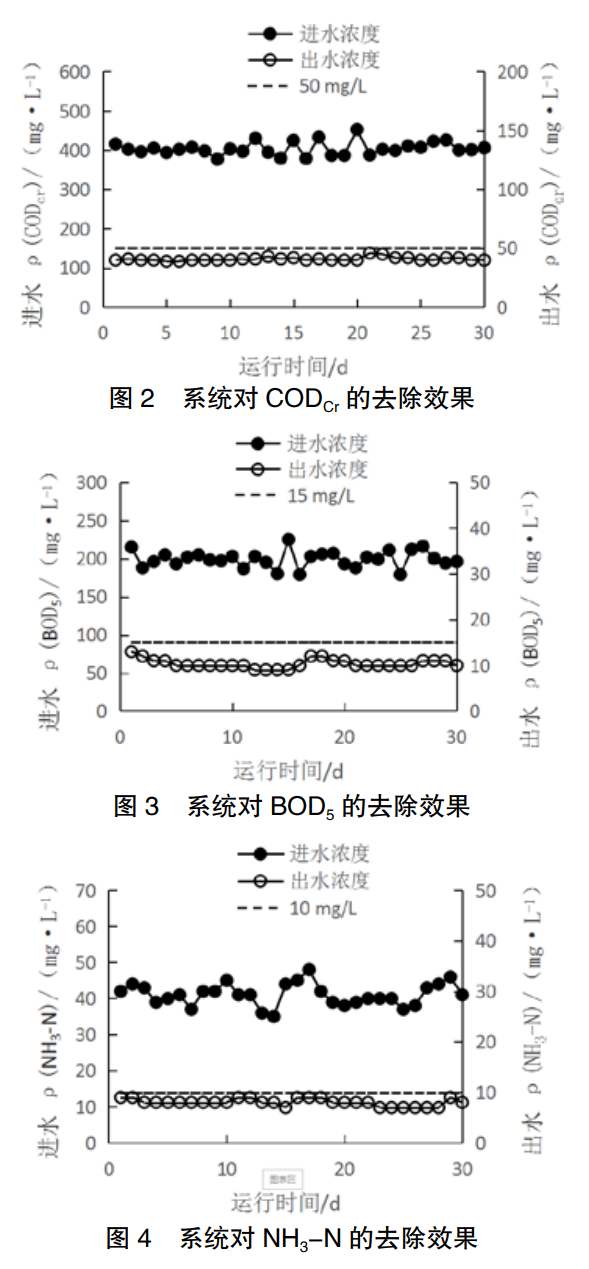 污水處理設備__全康環(huán)保QKEP