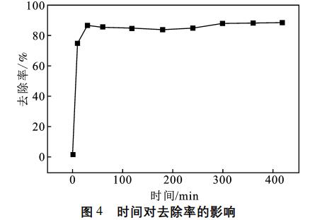 污水處理設備__全康環(huán)保QKEP