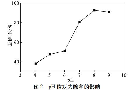 污水處理設備__全康環(huán)保QKEP