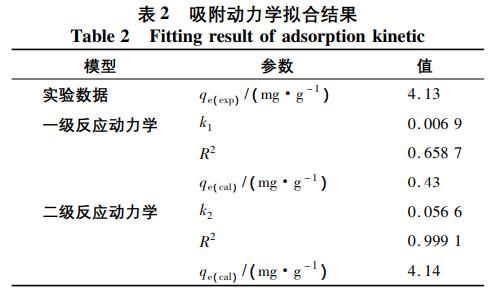 污水處理設備__全康環(huán)保QKEP