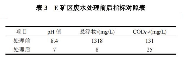 污水處理設備__全康環(huán)保QKEP