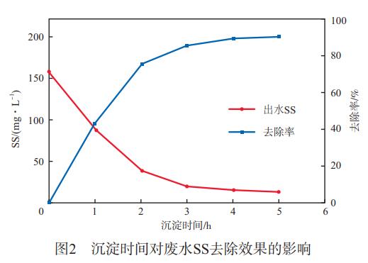 污水處理設備__全康環(huán)保QKEP