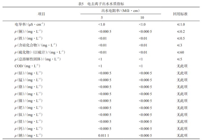 污水處理設備__全康環(huán)保QKEP