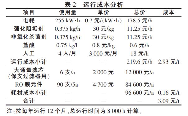 污水處理設(shè)備__全康環(huán)保QKEP