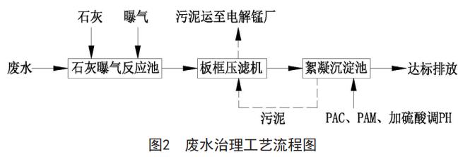 污水處理設(shè)備__全康環(huán)保QKEP