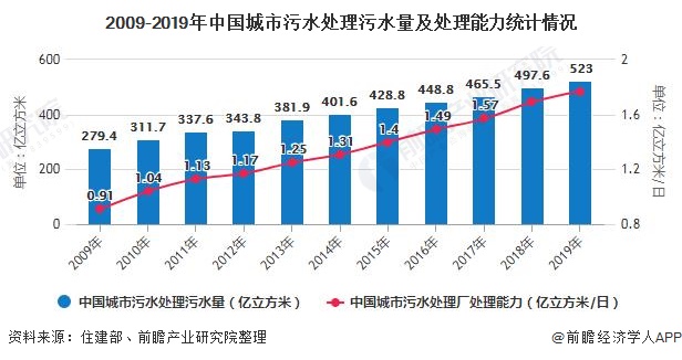 污水處理設(shè)備__全康環(huán)保QKEP