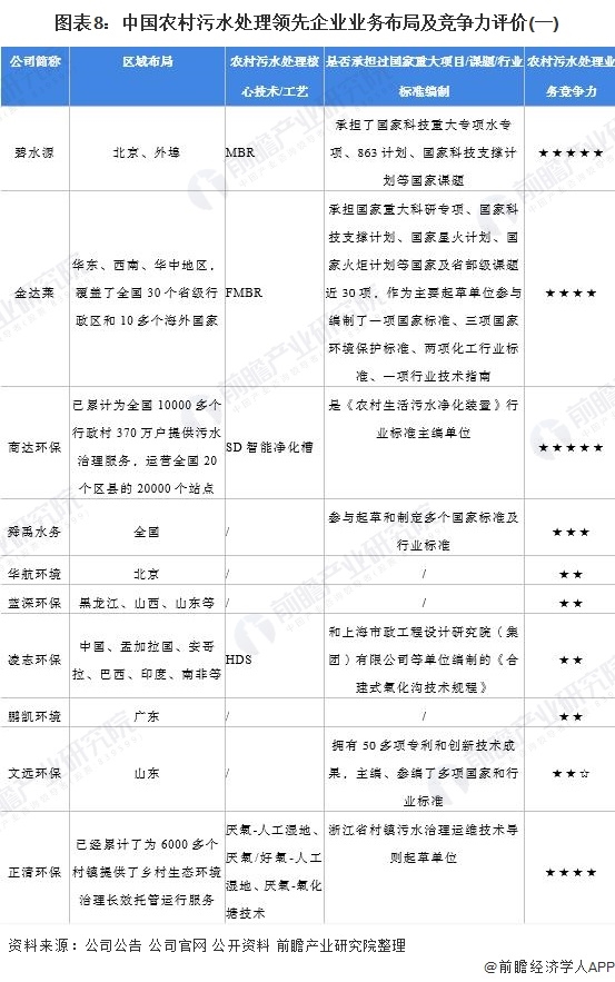 污水處理設備__全康環(huán)保QKEP