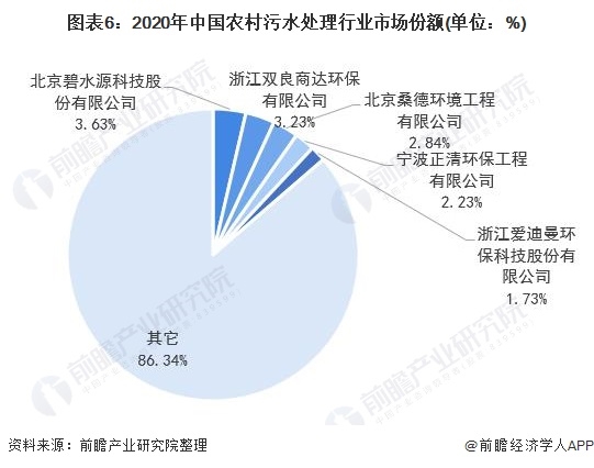 污水處理設備__全康環(huán)保QKEP