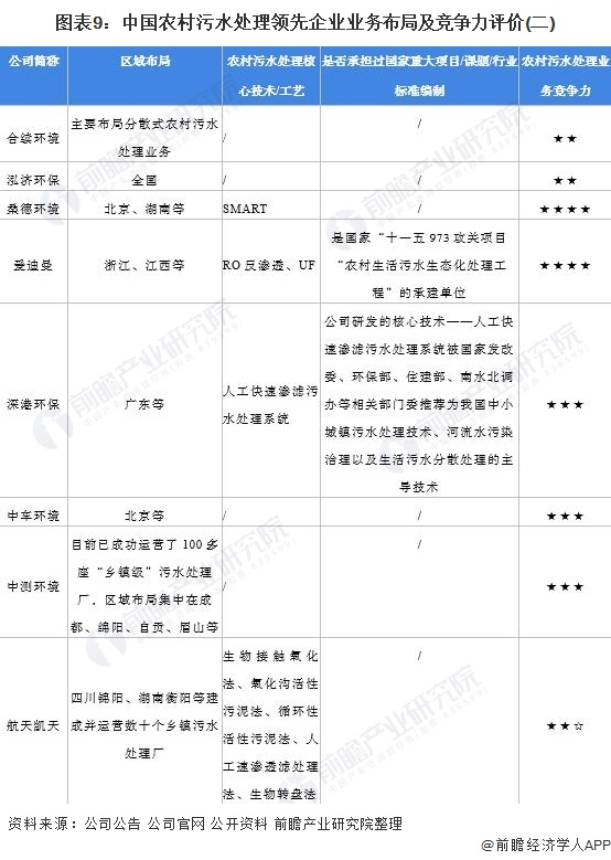 污水處理設備__全康環(huán)保QKEP