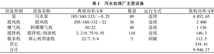 污水處理設(shè)備__全康環(huán)保QKEP