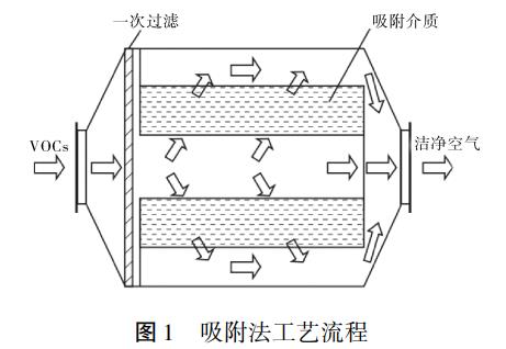 污水處理設備__全康環(huán)保QKEP