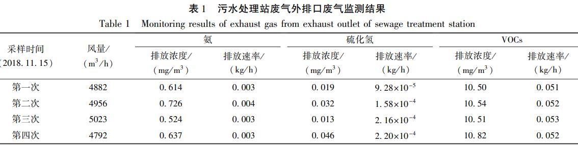 污水處理設備__全康環(huán)保QKEP