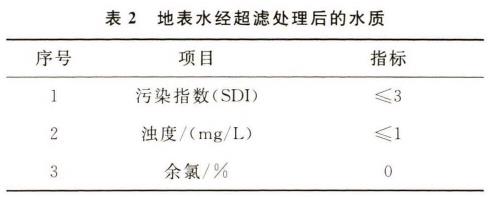 污水處理設(shè)備__全康環(huán)保QKEP