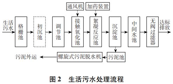 污水處理設(shè)備__全康環(huán)保QKEP