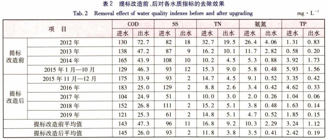 污水處理設(shè)備__全康環(huán)保QKEP