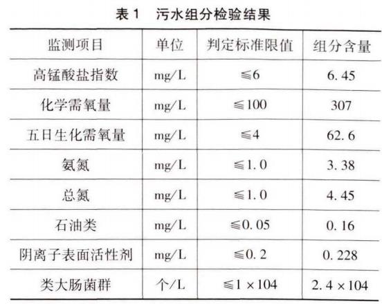 污水處理設(shè)備__全康環(huán)保QKEP