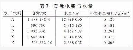 污水處理設(shè)備__全康環(huán)保QKEP