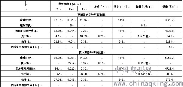 污水處理設(shè)備__全康環(huán)保QKEP