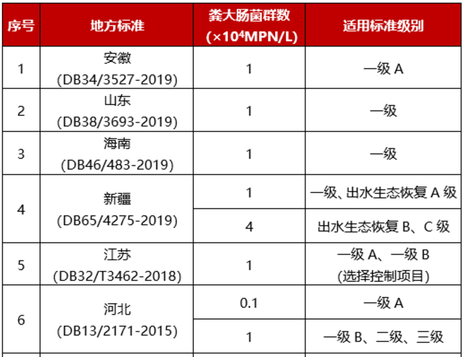 污水處理設備__全康環(huán)保QKEP