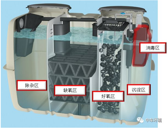 污水處理設備__全康環(huán)保QKEP