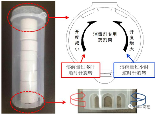 污水處理設備__全康環(huán)保QKEP