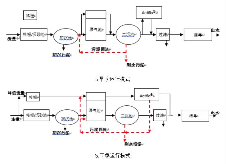 污水處理設(shè)備__全康環(huán)保QKEP