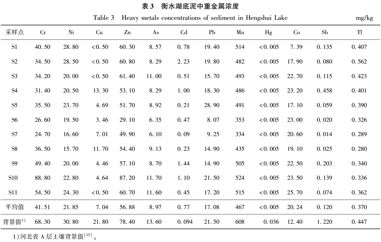 污水處理設(shè)備__全康環(huán)保QKEP