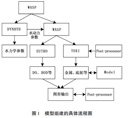 污水處理設(shè)備__全康環(huán)保QKEP