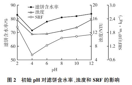 污水處理設(shè)備__全康環(huán)保QKEP