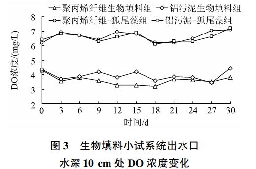 污水處理設備__全康環(huán)保QKEP