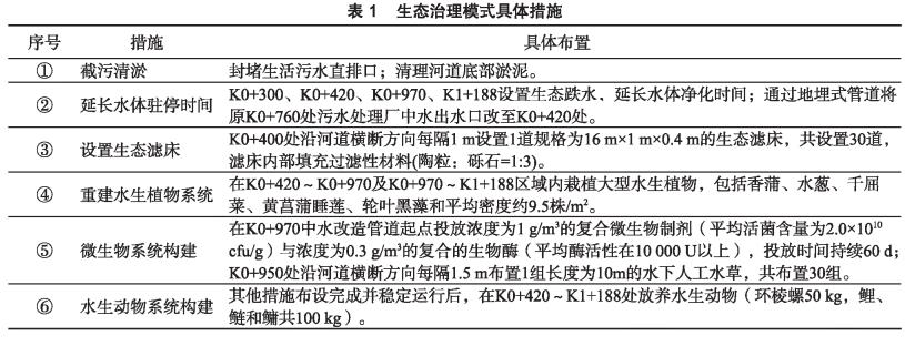 污水處理設(shè)備__全康環(huán)保QKEP