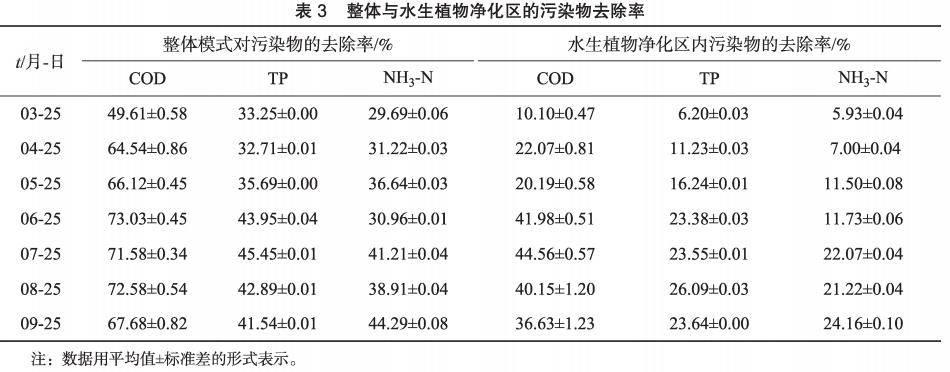 污水處理設(shè)備__全康環(huán)保QKEP