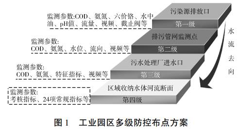 污水處理設(shè)備__全康環(huán)保QKEP