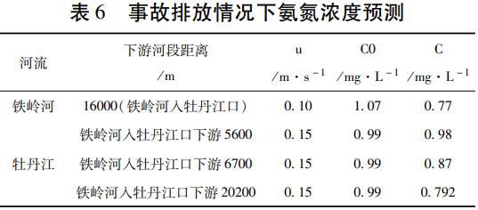 污水處理設(shè)備__全康環(huán)保QKEP