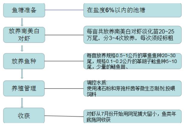 污水處理設(shè)備__全康環(huán)保QKEP